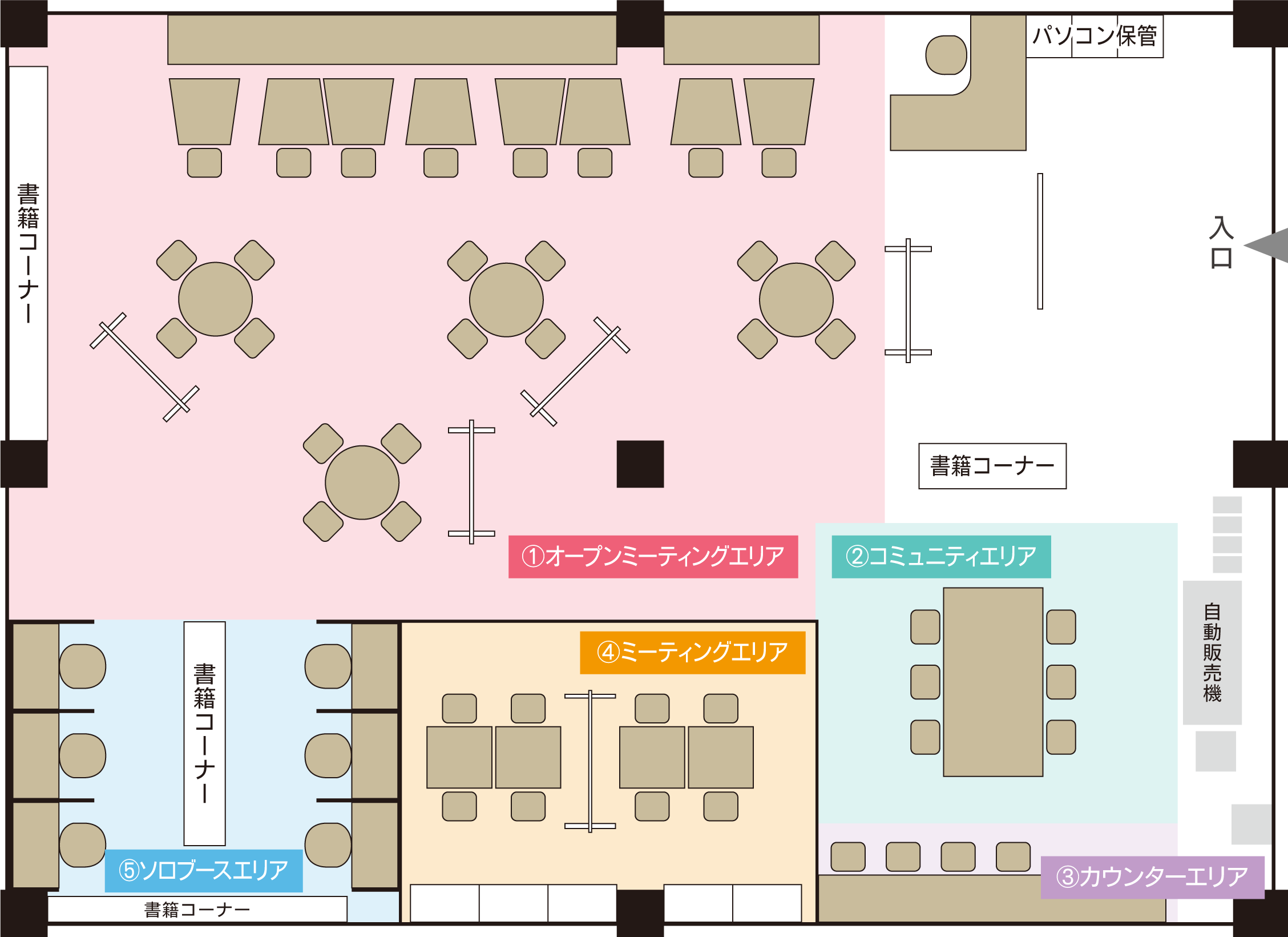 ラーニングコモンズ