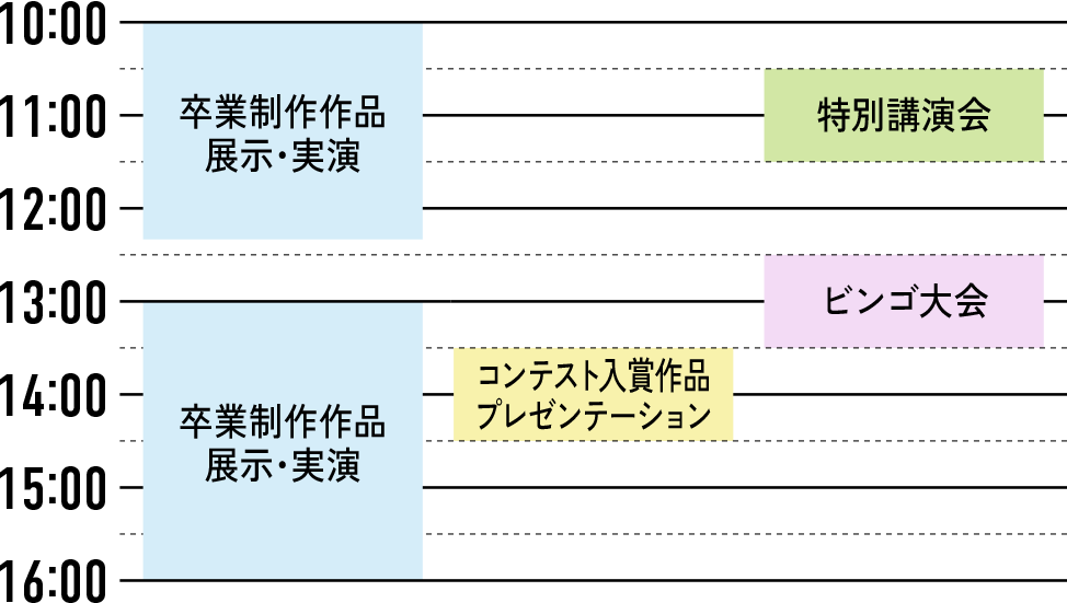 タイムテーブル