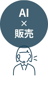 AI×販売